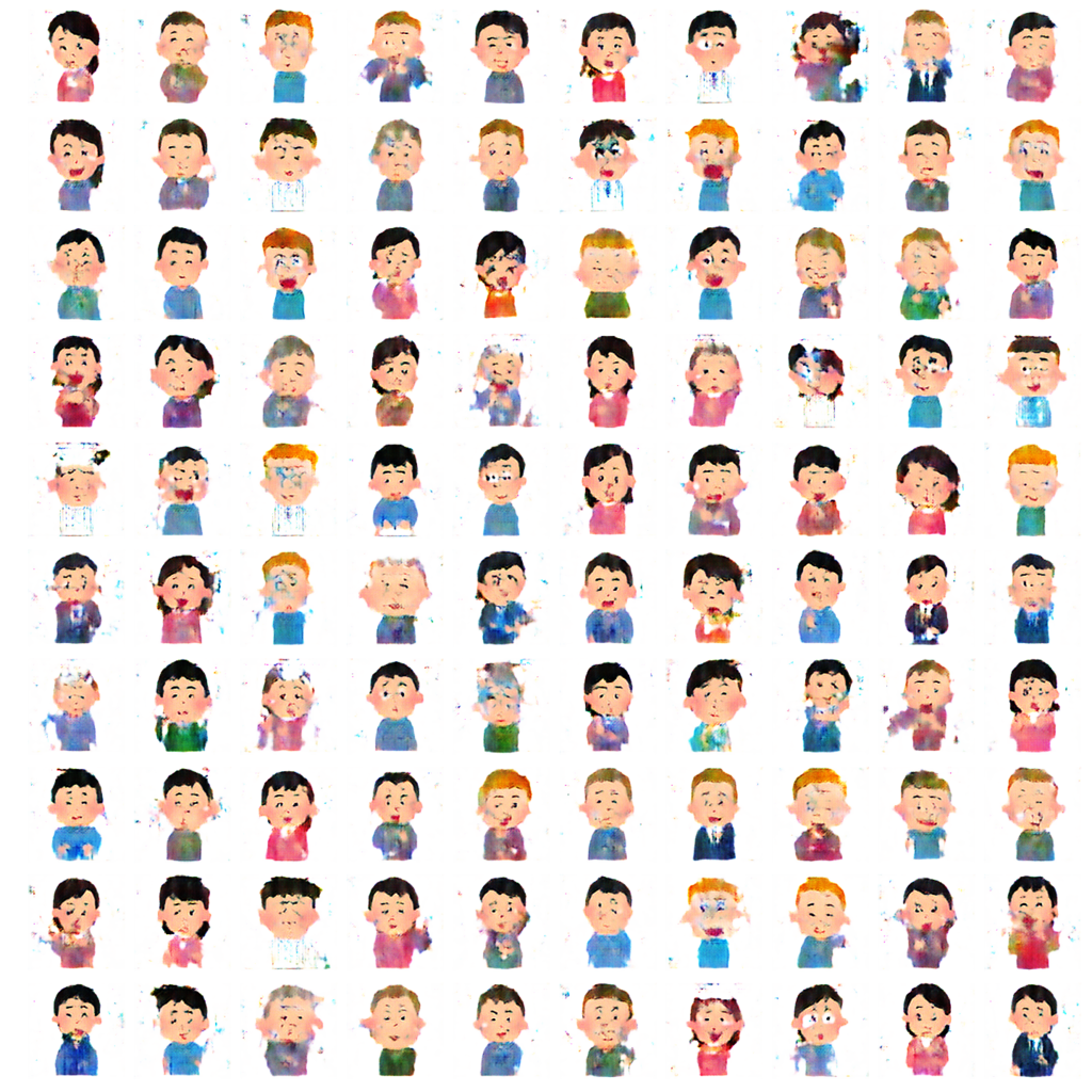 Dragan Srresnetでいらすとや画像生成する 緑茶思考ブログ Dragan Srresnetでいらすとや画像生成する 緑茶思考ブログ