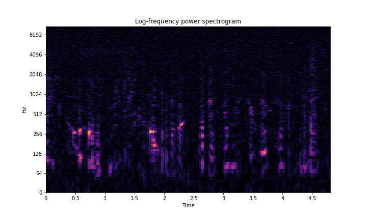 f:id:yusuke_ujitoko:20171003234835p:plain