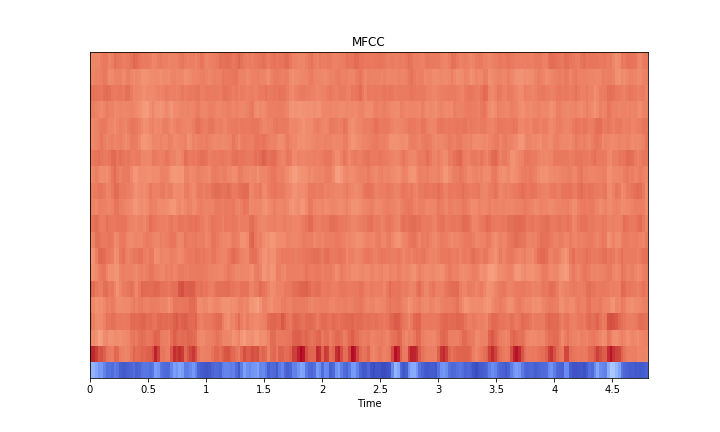 f:id:yusuke_ujitoko:20171003235313p:plain