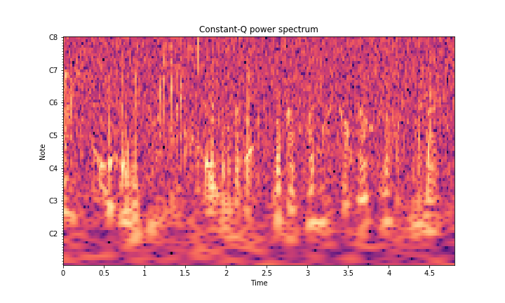 f:id:yusuke_ujitoko:20171003235330p:plain