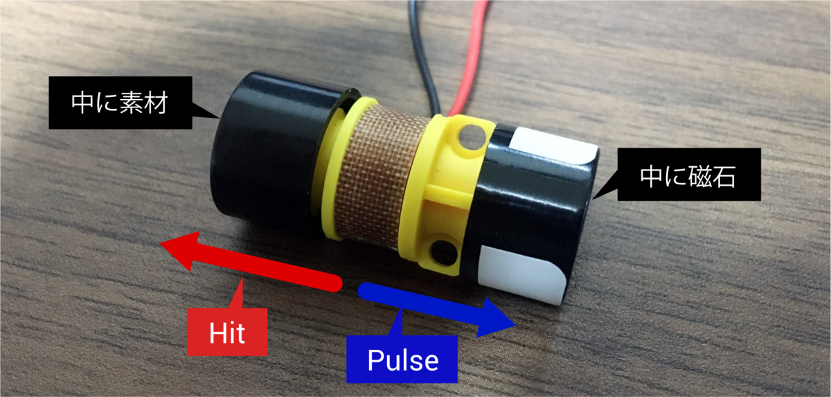 f:id:yusuke_ujitoko:20200325115120p:image:w500