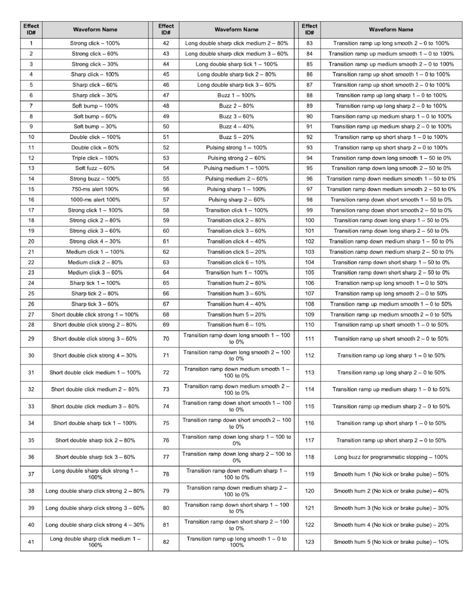 f:id:yusuke_ujitoko:20200325204318p:plain