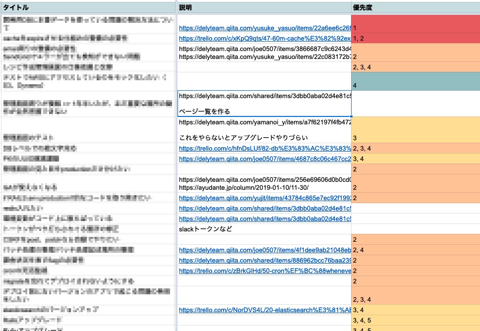 f:id:yusuke_y:20191205111145j:plain