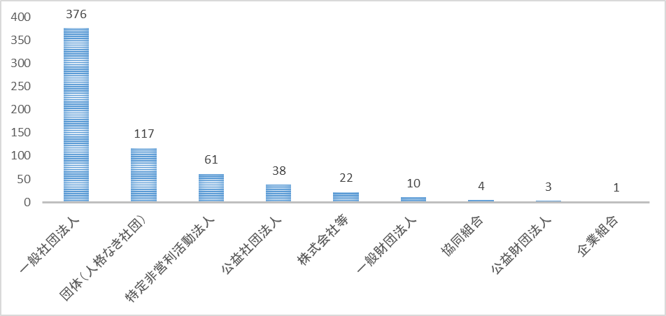 f:id:yusukekasuga:20160831103004p:plain