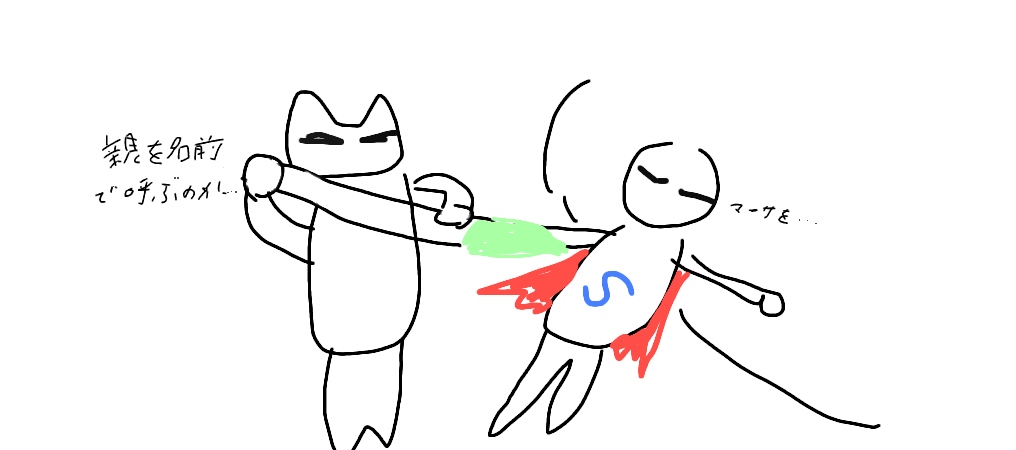 f:id:yusukeman01:20190508121114j:plain f:id:yusukeman01:20190508121114j:plain
