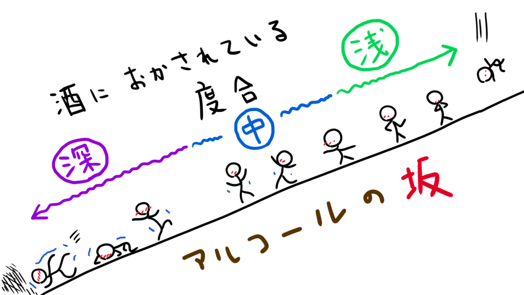 f:id:yusukeyoshida:20180906152012p:plain