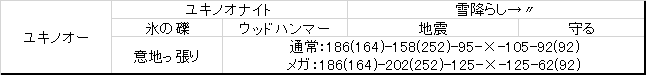 f:id:yusutasu13:20190818200857p:plain f:id:yusutasu13:20190818200857p:plain