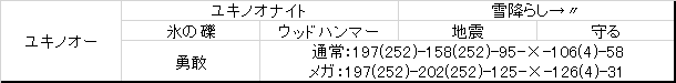 f:id:yusutasu13:20190818200909p:plain f:id:yusutasu13:20190818200909p:plain
