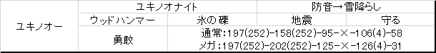 f:id:yusutasu13:20190818200917p:plain f:id:yusutasu13:20190818200917p:plain