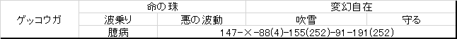f:id:yusutasu13:20190818202147p:plain f:id:yusutasu13:20190818202147p:plain