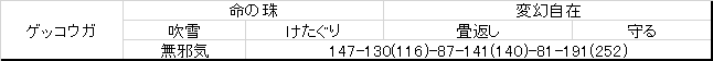 f:id:yusutasu13:20190818202203p:plain f:id:yusutasu13:20190818202203p:plain