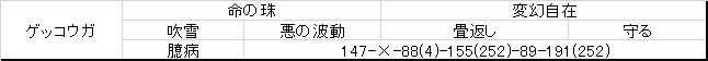 f:id:yusutasu13:20190818202220p:plain f:id:yusutasu13:20190818202220p:plain