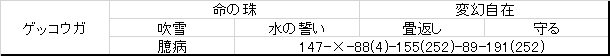 f:id:yusutasu13:20190818202238p:plain f:id:yusutasu13:20190818202238p:plain
