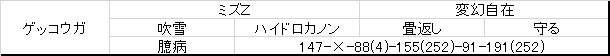 f:id:yusutasu13:20190818202305p:plain f:id:yusutasu13:20190818202305p:plain