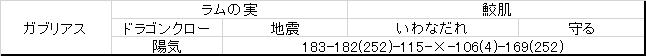 f:id:yusutasu13:20190818202338p:plain f:id:yusutasu13:20190818202338p:plain