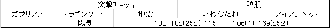 f:id:yusutasu13:20190818202344p:plain f:id:yusutasu13:20190818202344p:plain