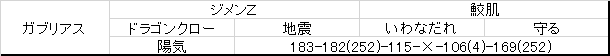 f:id:yusutasu13:20190818202353p:plain f:id:yusutasu13:20190818202353p:plain