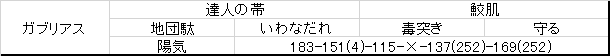f:id:yusutasu13:20190818202409p:plain f:id:yusutasu13:20190818202409p:plain