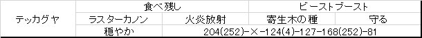 f:id:yusutasu13:20190818202446p:plain f:id:yusutasu13:20190818202446p:plain