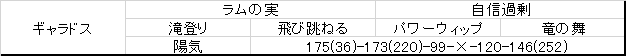 f:id:yusutasu13:20200505203822p:plain f:id:yusutasu13:20200505203822p:plain