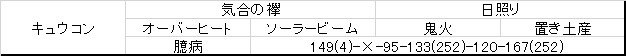 f:id:yusutasu13:20200505204003p:plain f:id:yusutasu13:20200505204003p:plain