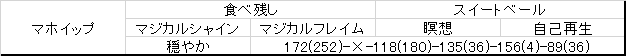 f:id:yusutasu13:20200505204019p:plain f:id:yusutasu13:20200505204019p:plain
