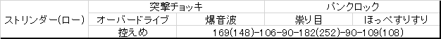 f:id:yusutasu13:20200505204131p:plain f:id:yusutasu13:20200505204131p:plain