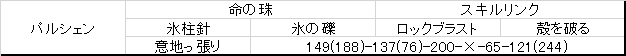f:id:yusutasu13:20200505204230p:plain f:id:yusutasu13:20200505204230p:plain