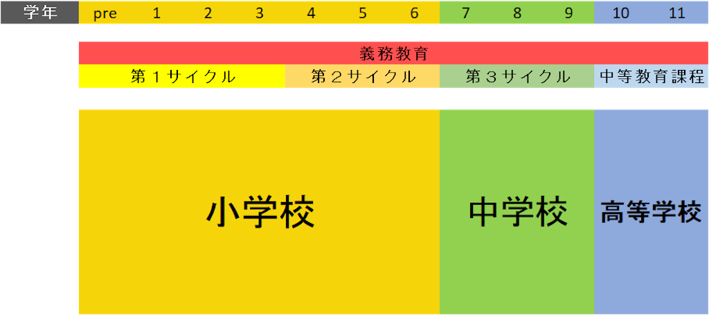 f:id:yuta0708:20200505151939p:image