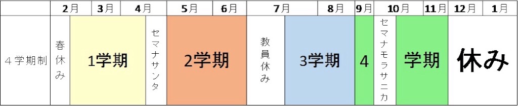 f:id:yuta0708:20200505152806j:image