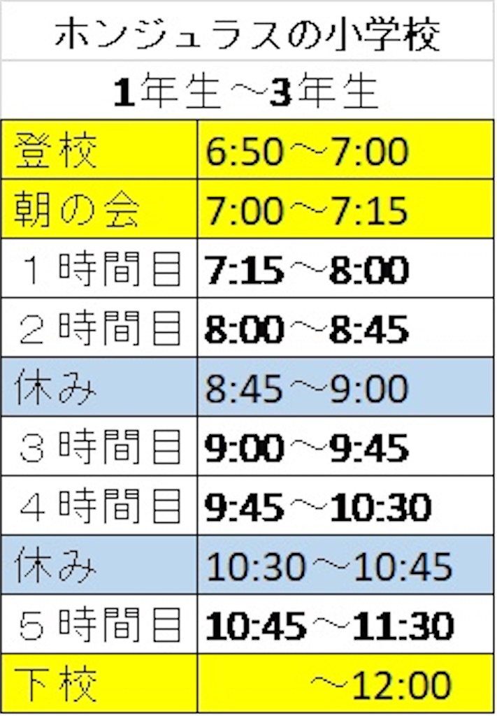 f:id:yuta0708:20200505153825j:image