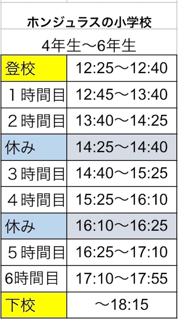 f:id:yuta0708:20200506001646j:image