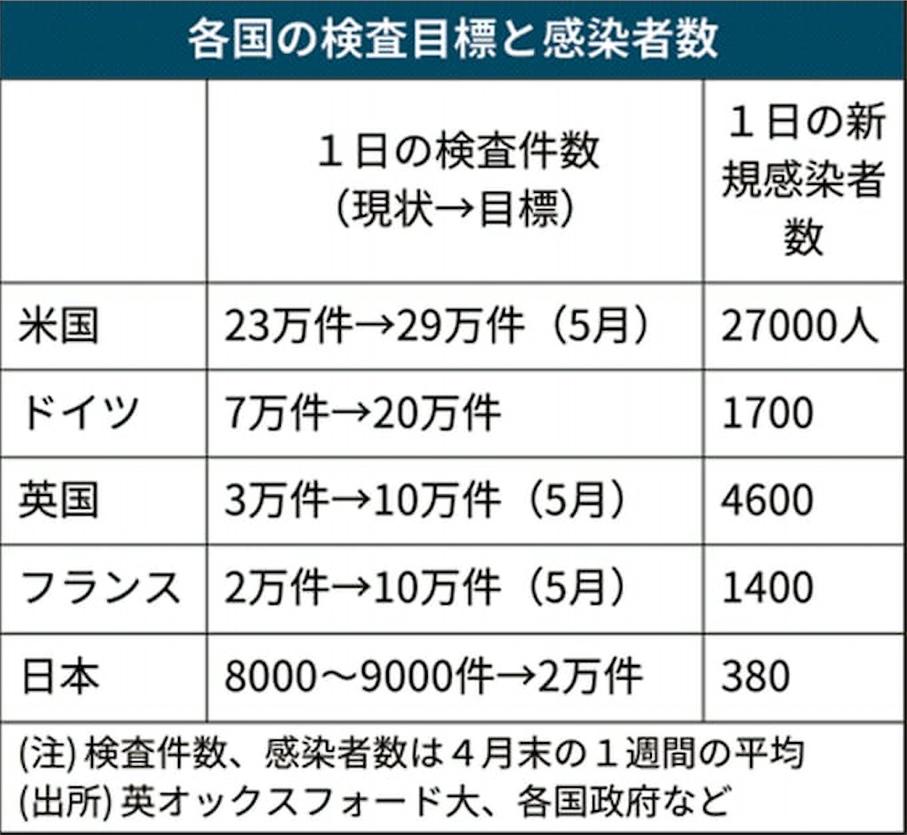 f:id:yuta0708:20200518234219j:image