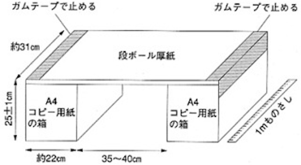 f:id:yuta0708:20200630162857j:image