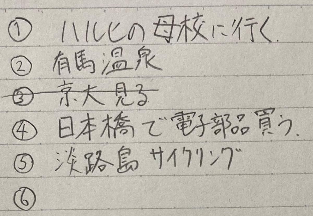 f:id:yuta23151:20210401234159j:plain