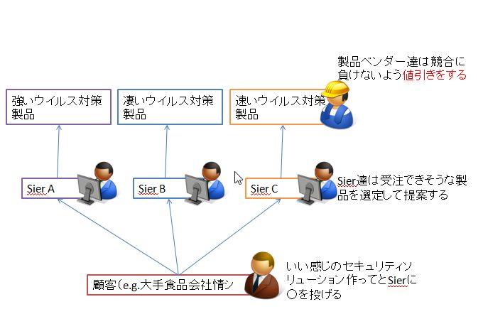 f:id:yuta_123:20200320123508j:plain