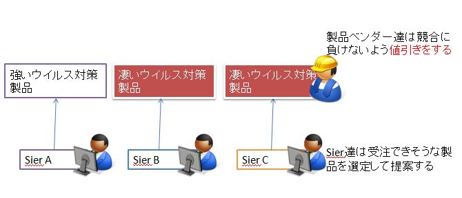 f:id:yuta_123:20200320123913j:plain