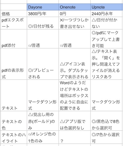 f:id:yuta_76:20210811172900j:plain:w300