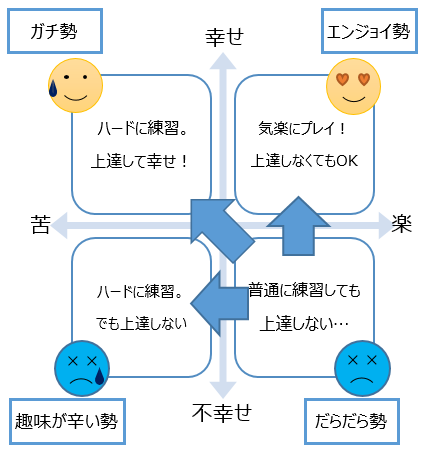 f:id:yuta_dream:20190703230158p:plain f:id:yuta_dream:20190703230158p:plain