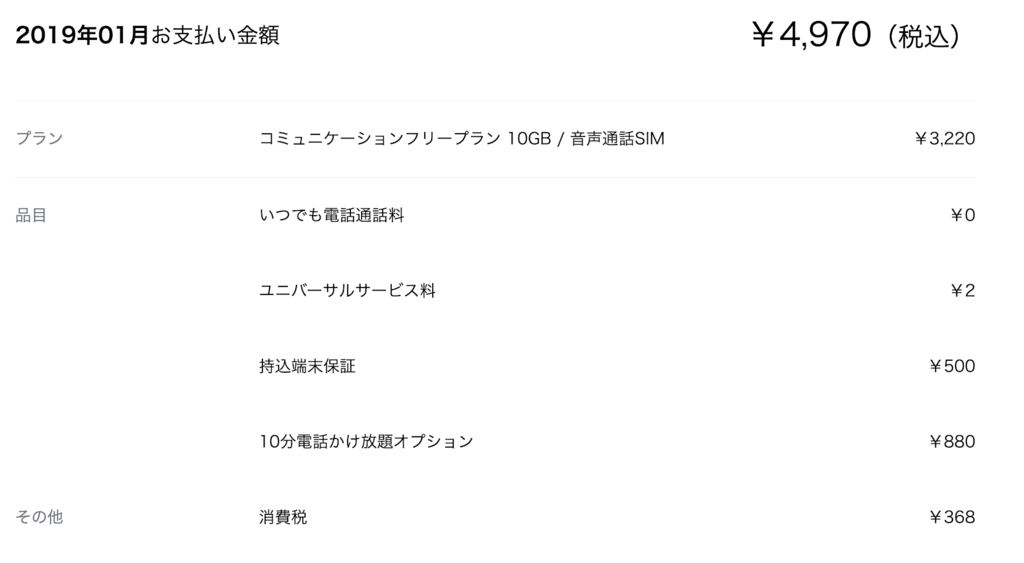 f:id:yutafujiwara:20190105224423p:plain f:id:yutafujiwara:20190105224423p:plain