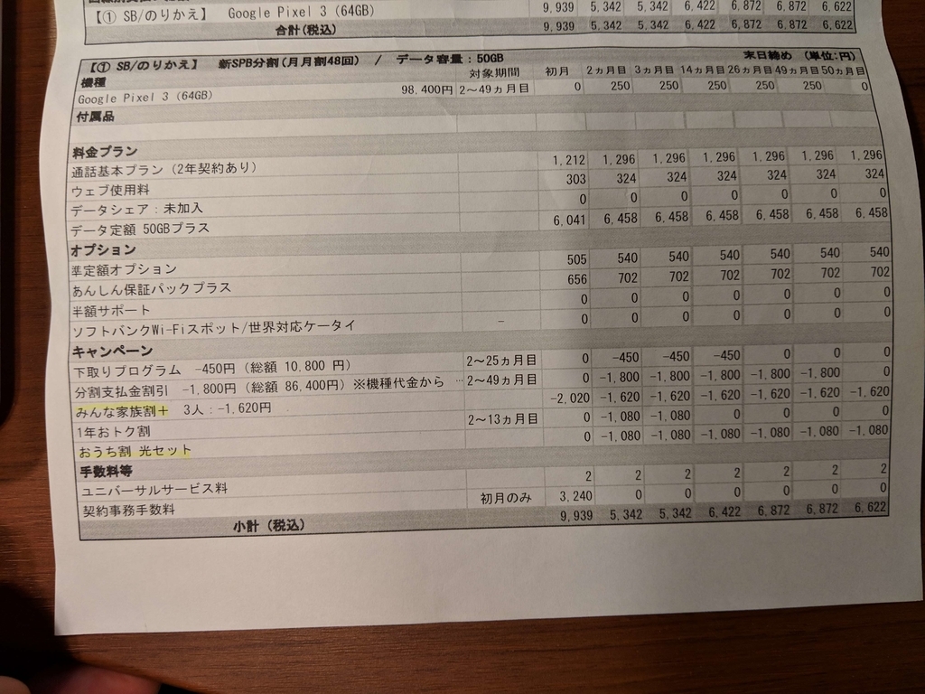 f:id:yutafujiwara:20190105224744j:plain f:id:yutafujiwara:20190105224744j:plain