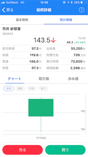 f:id:yutaka-business-t:20171027121347p:image f:id:yutaka-business-t:20171027121347p:image