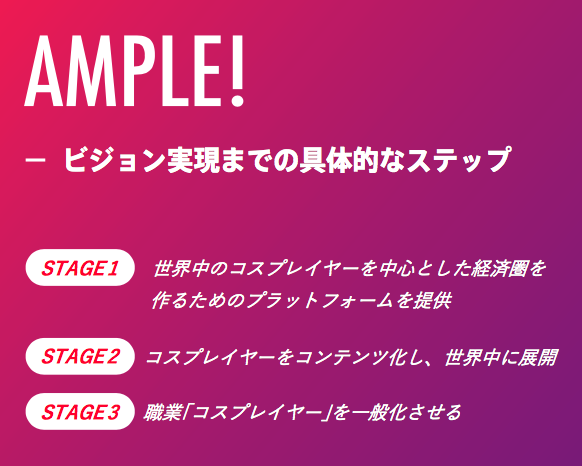 f:id:yutaka-business-t:20171116111316p:plain