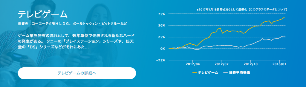 f:id:yutaka-business-t:20180119095624p:plain f:id:yutaka-business-t:20180119095624p:plain