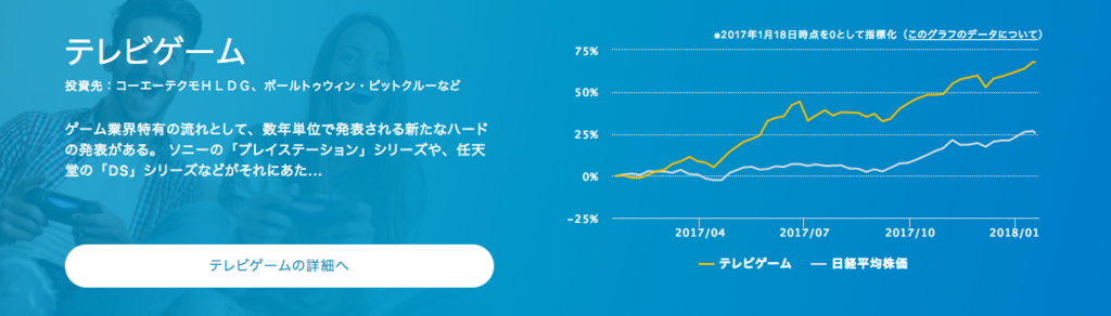 f:id:yutaka-business-t:20180119095624p:plain