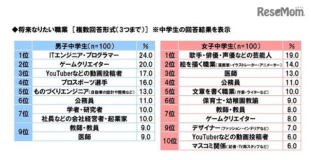 f:id:yutaka-business-t:20180215104328j:plain f:id:yutaka-business-t:20180215104328j:plain