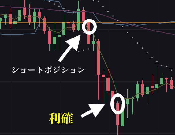 f:id:yutaka-business-t:20180320232747p:plain f:id:yutaka-business-t:20180320232747p:plain