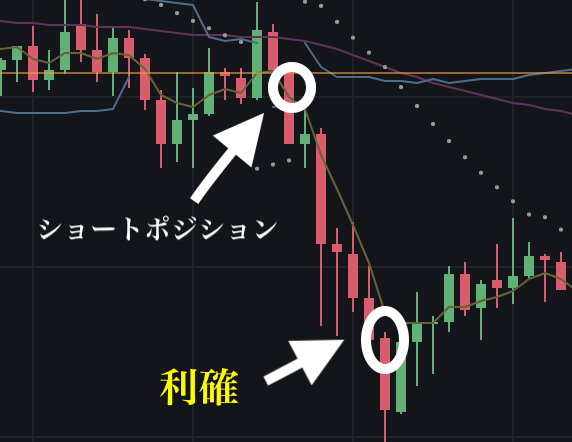 f:id:yutaka-business-t:20180320232747p:plain