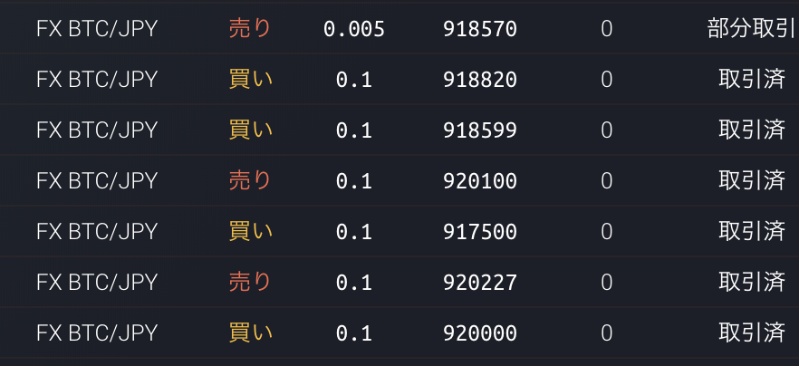 f:id:yutaka-business-t:20180325111134p:plain f:id:yutaka-business-t:20180325111134p:plain