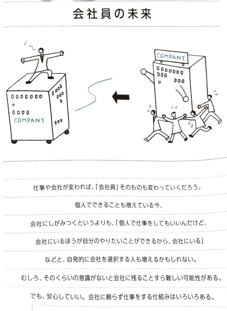 f:id:yutaka-business-t:20180404230226j:plain f:id:yutaka-business-t:20180404230226j:plain